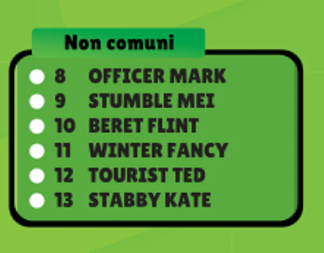 Mancolista - Scegli la Card di STUMBLE GUYS INVASION (Comuni - Non Comuni - Rare - Epiche - Legendarie) - Image 4