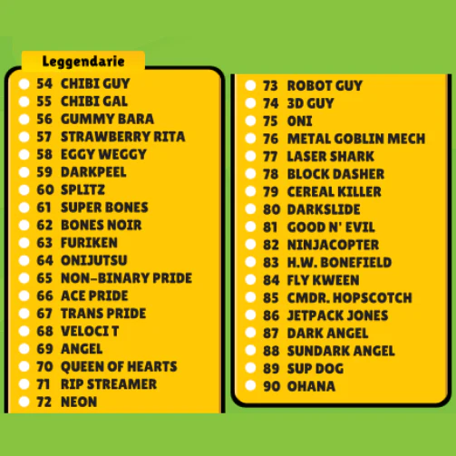 Mancolista - Scegli la Card di STUMBLE GUYS INVASION (Comuni - Non Comuni - Rare - Epiche - Legendarie) - Image 6